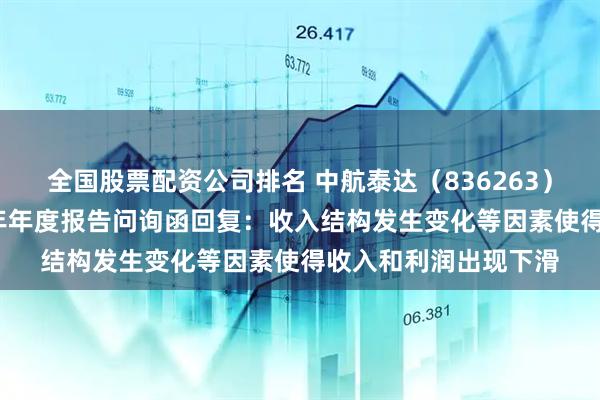 全国股票配资公司排名 中航泰达（836263）披露对北交所2024年年度报告问询函回复：收入结构发生变化等因素使得收入和利润出现下滑
